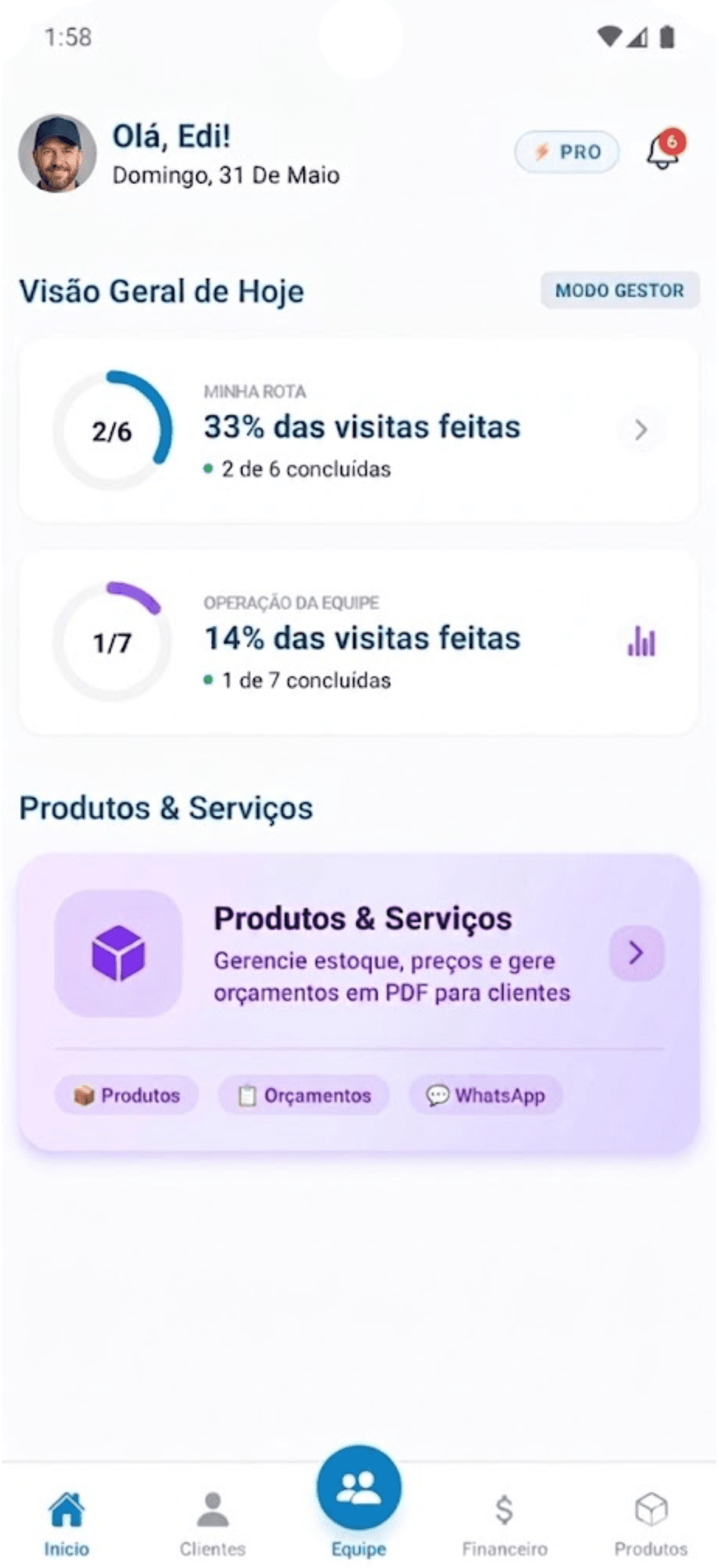 Painel de produtividade da equipe no app SigmaBlue